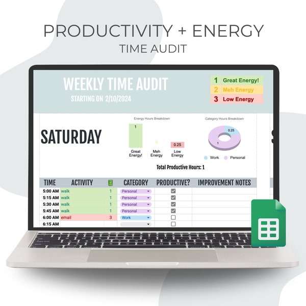 Customizable Digital Productivity Energy Weekly Time Audit | Editable GoogleSheet | Google Sheet | Tracking Spreadsheet | PROD