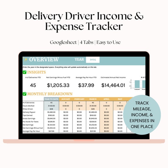 Delivery Driver Income and Expense Tracker, Mileage Log Spreadsheet, Doordash, Instacart, Uber Eats, Grub Hub, or Shipt drivers for example