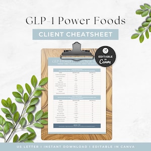 Könnte beinhalten: Ein Klemmbrett mit einem gedruckten "GLP-1 Power Foods Client Cheatsheet" auf einem Holzgrund. Das Dokument listet Lebensmittel, Portionsgrößen und Proteingehalt auf. Der Text "Editable in Canva" ist ebenfalls sichtbar.