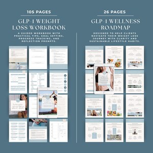 GLP1 Editable Canva Template Bundle, Health Coach Program Resources, Medical Weight Loss eBook, Semaglutide and Tirzepatide Client Tools image 4