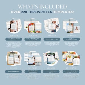 GLP1 Editable Canva Template Bundle, Health Coach Program Resources, Medical Weight Loss eBook, Semaglutide and Tirzepatide Client Tools image 2