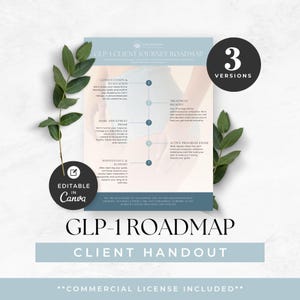 May include: A GLP-1 Client Journey Roadmap handout featuring a five-step process including consultation, treatment kickoff, dose adjustment, active progress, and maintenance. The document is blue and white with text and is editable in Canva.