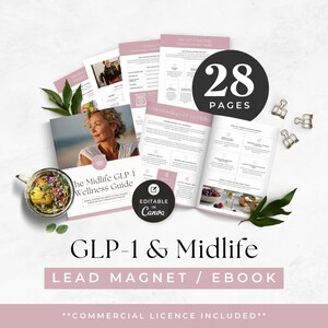 May include: A 28-page digital wellness guide titled The Midlife GLP-1 Wellness Guide, featuring a cover with a person, interior pages with text and icons, a black circle badge stating 28 PAGES, and an editable in Canva badge on a white background.