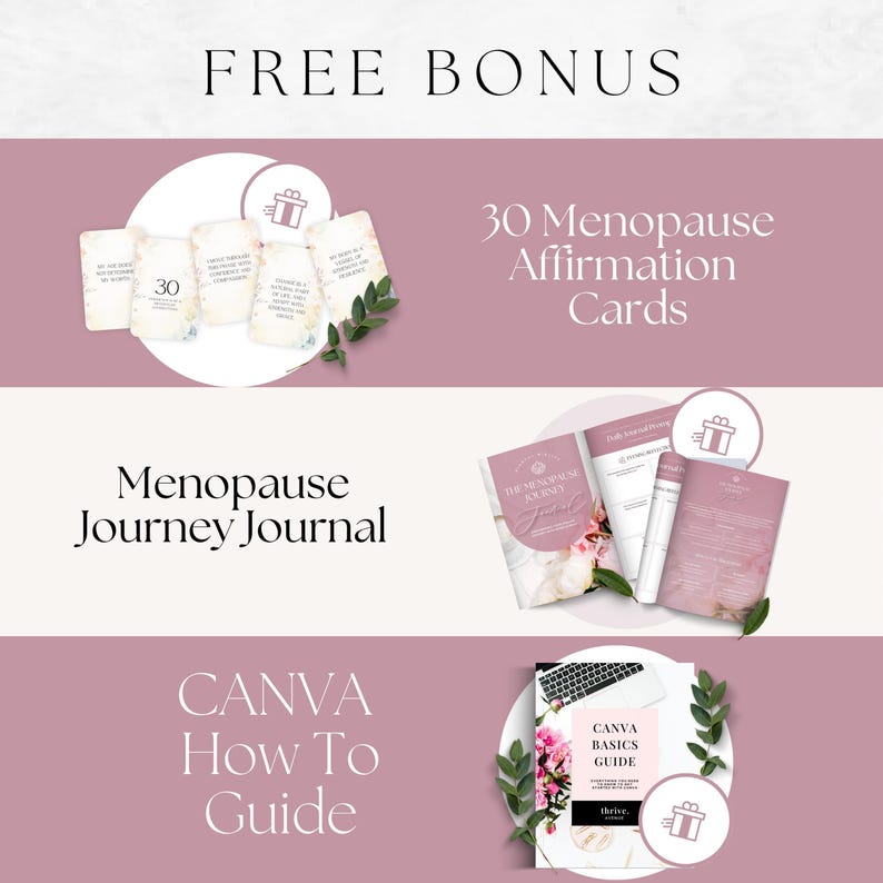 Menopause Coach Toolkit, Perimenopause Support Bundle, Hormone Health Editable Templates, Women's Wellness Program Resources, Midlife Kit zdjęcie 8