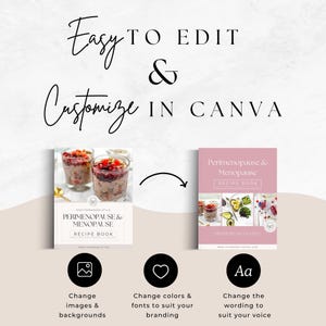 Editable Perimenopause & Menopause Recipe Book Template, Hormone-Balancing Recipes for Women, Health Coaches and Nutritionists, Template image 6