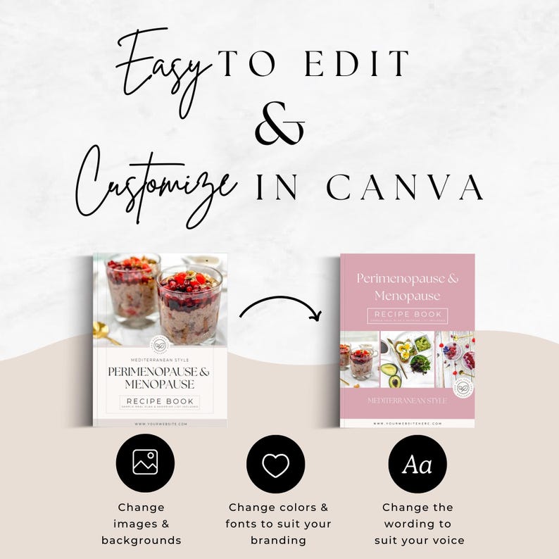 Editable Perimenopause & Menopause Recipe Book Template, Hormone-Balancing Recipes for Women, Health Coaches and Nutritionists, Template image 6