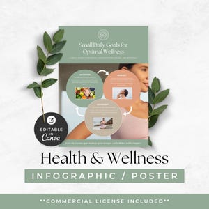 May include: A printable infographic poster with a green, peach, and beige color scheme. The poster features a circular diagram with three sections: Nutrition, Mindset, and Movement. Each section has a small image and text describing daily goals for optimal wellness. The poster is titled "Small Daily Goals for Optimal Wellness" and "Health & Wellness Infographic / Poster".