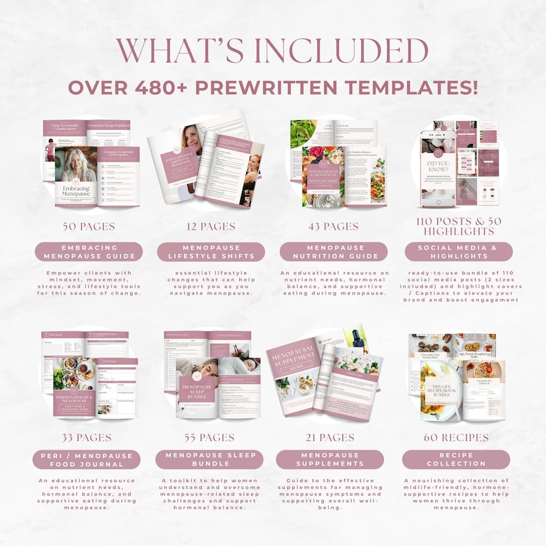Menopause Coach Toolkit, Perimenopause Support Bundle, Hormone Health Editable Templates, Women's Wellness Program Resources, Midlife Kit zdjęcie 2