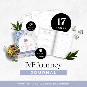 Op de afbeelding: Een 17-pagina IVF-reisjournaal met bloemrijke omslag, bewerkbare Canva-pagina's voor behandelingsschema's en dagelijkse reflecties, bonuscadeau-iconen en gouden paperclips, gepresenteerd met een kop kruidenthee en groene bladeren.