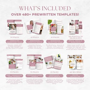 Menopause Coach Toolkit, Perimenopause Support Bundle, Hormone Health Editable Templates, Women's Wellness Program Resources, Midlife Kit image 2