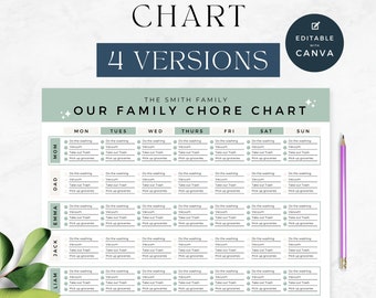 Family Chore Chart Planner, Chore Chart for Mom, Command Center, Editable Family Planner Printable, Weekly Household, Weekly Family Schedule