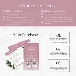 Menopause Coach Toolkit, Perimenopause Support Bundle, Hormone Health Editable Templates, Women's Wellness Program Resources, Midlife Kit image 10