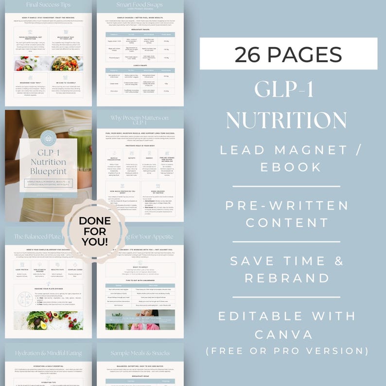GLP1 Meal Planning Template, Health Coach Nutrition Lead Magnet, Medical Weight Loss eBook, Semaglutide and Tirzepatide Program Resource image 2