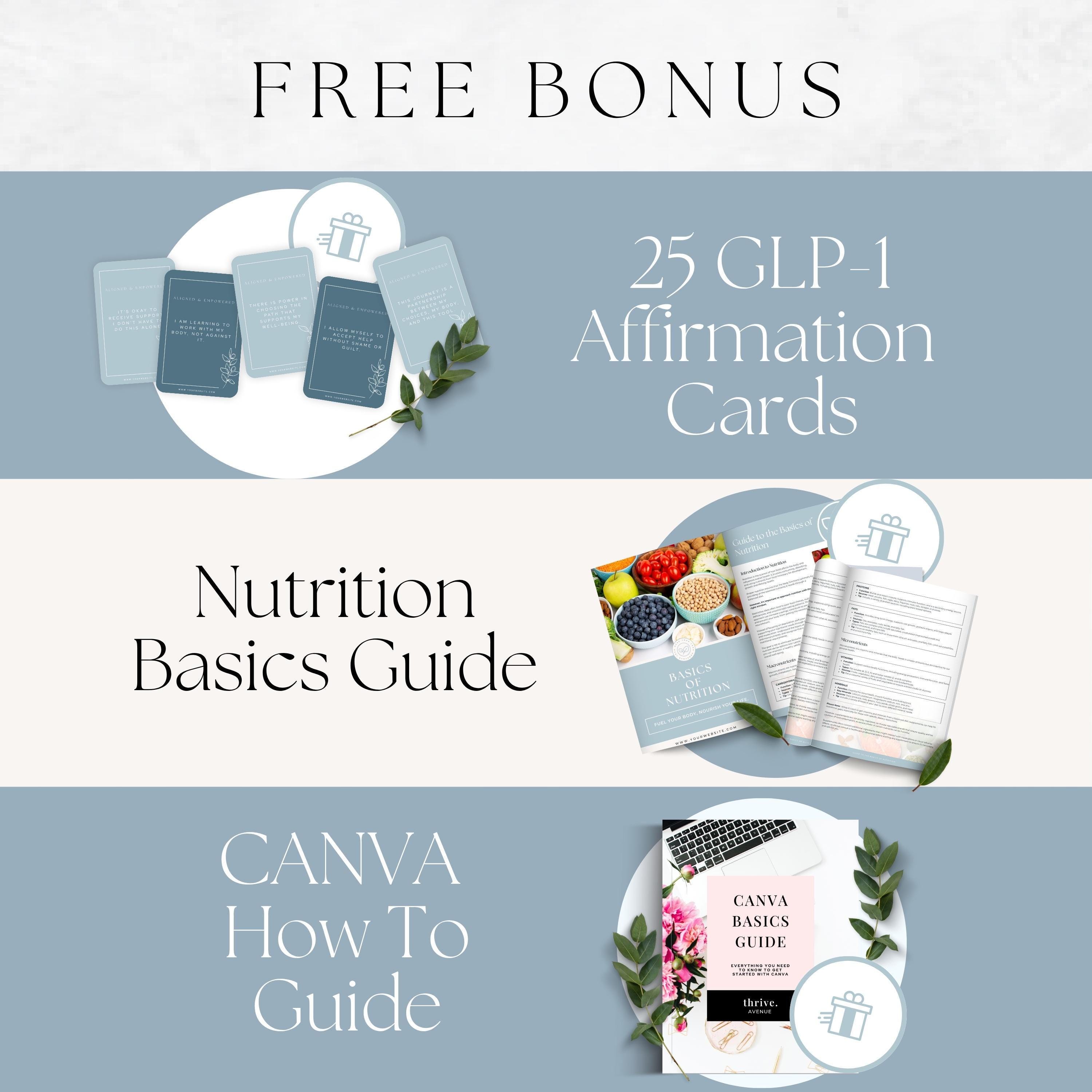 GLP1 Business Bundle Editable Canva Templates, Medical Weight Loss ...