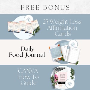 GLP1 Editable Canva Template Bundle, Health Coach Program Resources, Medical Weight Loss eBook, Semaglutide and Tirzepatide Client Tools image 7