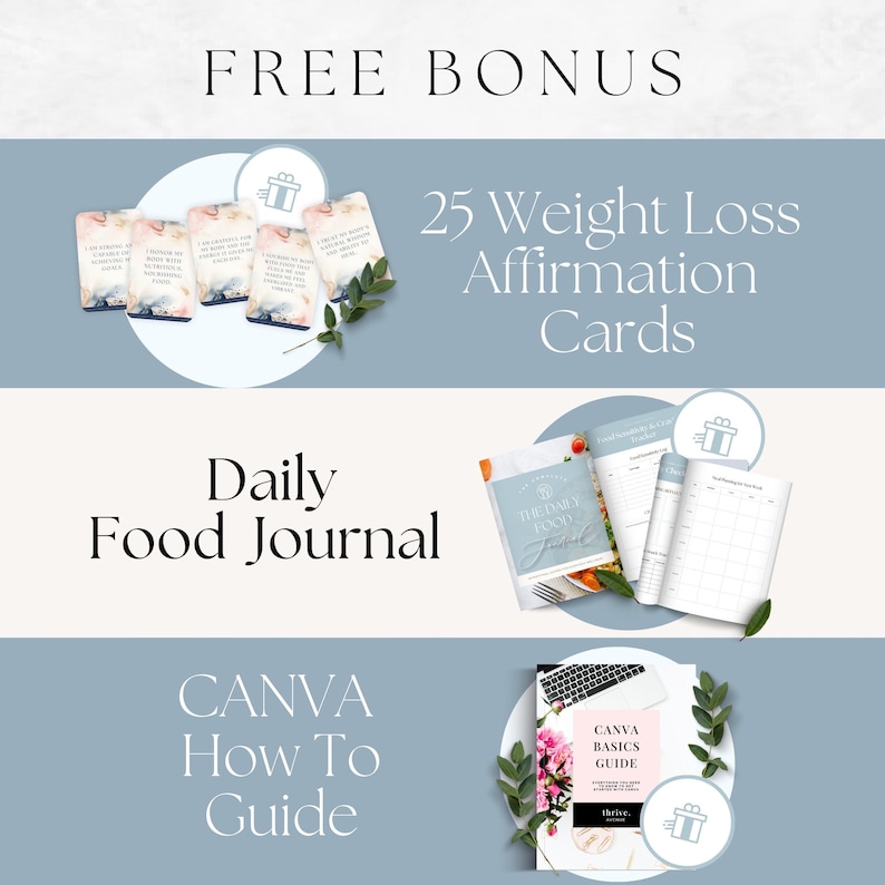 GLP1 Editable Canva Template Bundle, Health Coach Program Resources, Medical Weight Loss eBook, Semaglutide and Tirzepatide Client Tools image 7