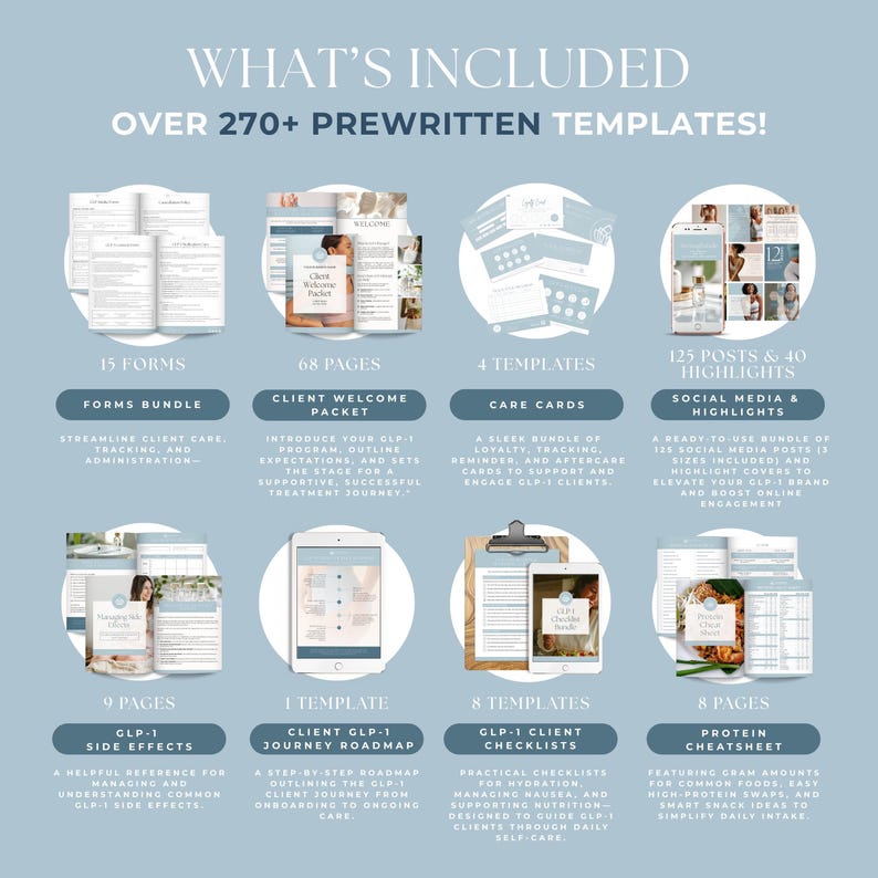 GLP1 Business Bundle Editable Canva Templates, Medical Weight Loss ...