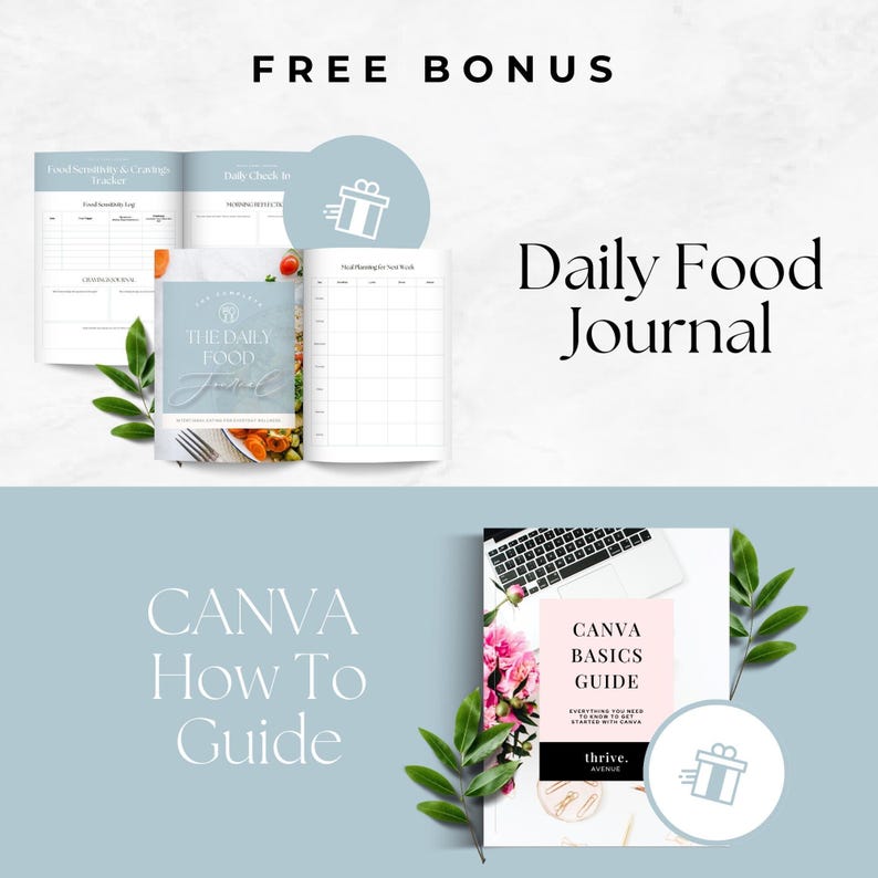 GLP1 Meal Planning Template, Health Coach Nutrition Lead Magnet, Medical Weight Loss eBook, Semaglutide and Tirzepatide Program Resource image 8