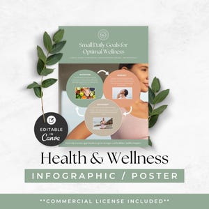 May include: A wellness infographic poster titled Small Daily Goals for Optimal Wellness with sections for Nutrition, Mindset, and Movement. It features a person in a pink top, circular diagrams, and a black circular badge that reads Editable in Canva.