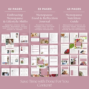 Menopause Coach Toolkit, Perimenopause Support Bundle, Hormone Health Editable Templates, Women's Wellness Program Resources, Midlife Kit image 6