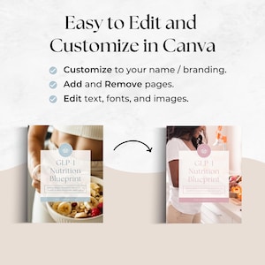 GLP1 Meal Planning Template, Health Coach Nutrition Lead Magnet, Medical Weight Loss eBook, Semaglutide and Tirzepatide Program Resource image 6