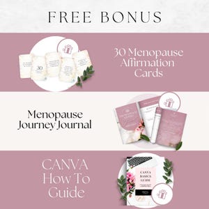 Menopause Coach Toolkit, Perimenopause Support Bundle, Hormone Health Editable Templates, Women's Wellness Program Resources, Midlife Kit image 8