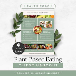 May include: A digital health coach handout titled The Power of Plant-Based Nutrition, featuring sections on benefits, transition tips, and meal ideas with food photography. The document includes a circular Canva logo and text about plant-based eating.