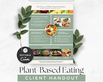 Plant Based Eating Client Handout, Vegan Educational Resource, Health Coach Lead Magnet, Nutritionist Healthy Eating Tool, Dietician Program
