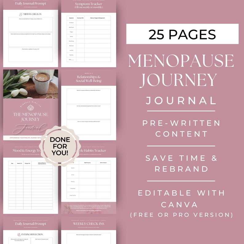 Menopause Journal Template, Womens Wellness Program Resource, Hormone Health Coach Lead Magnet, Editable Template, Perimenopause Tracker immagine 2