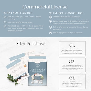 GLP1 Editable Canva Template Bundle, Health Coach Program Resources, Medical Weight Loss eBook, Semaglutide and Tirzepatide Client Tools image 9
