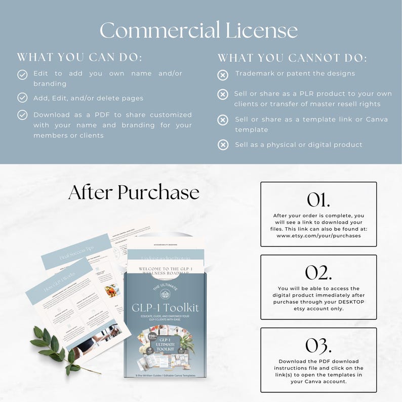 GLP1 Editable Canva Template Bundle, Health Coach Program Resources, Medical Weight Loss eBook, Semaglutide and Tirzepatide Client Tools image 9