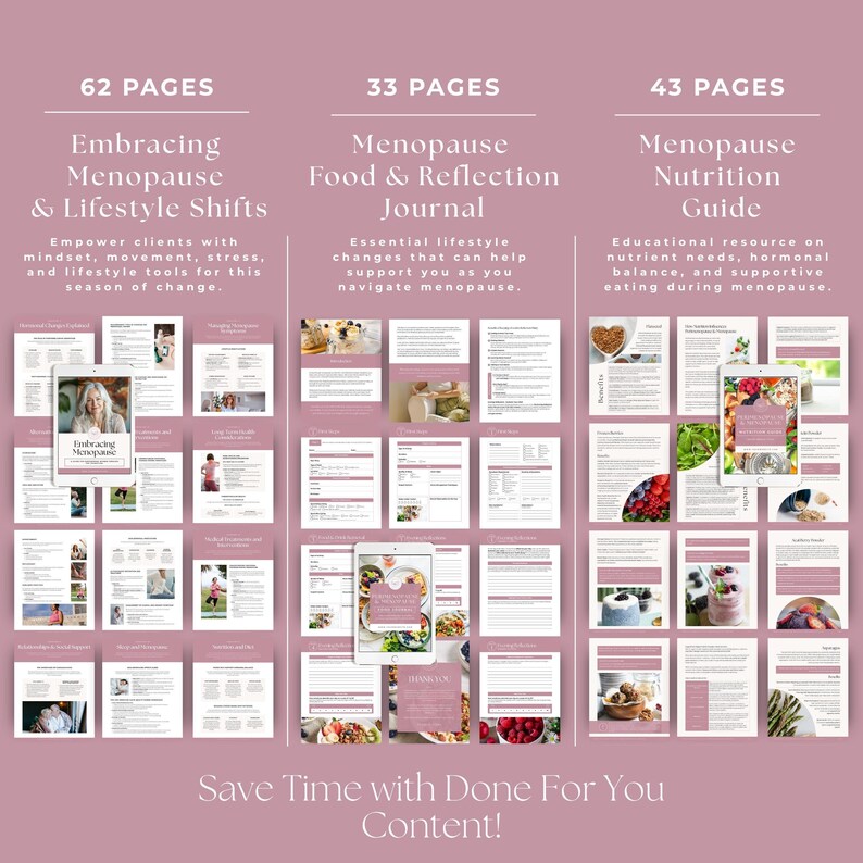 Menopause Coach Toolkit, Perimenopause Support Bundle, Hormone Health Editable Templates, Women's Wellness Program Resources, Midlife Kit zdjęcie 6