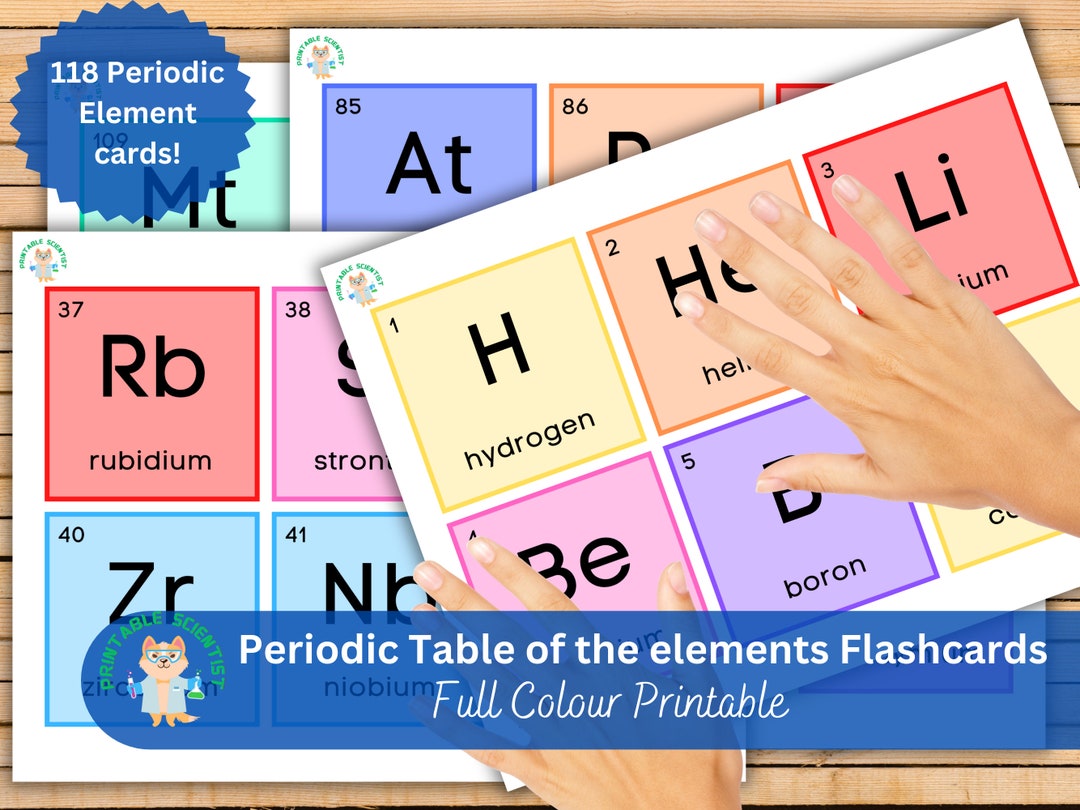 Periodic Table of the Elements Printable Flashcards, Periodic Table