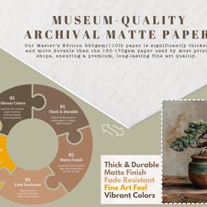 May include: Image promoting museum-quality archival matte paper. Features include thick and durable paper, a matte finish, fade resistance, fine art feel, and vibrant colours. A bonsai tree in a decorative pot is also shown.