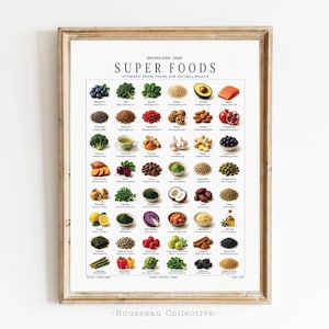 May include: A framed print titled "SUPER FOODS" with a beige wooden frame. The print is a colorful chart of various fruits, vegetables, nuts, and seeds, including blueberries, broccoli, and avocado. The text "IDENTIFICATION CHART" is at the top.