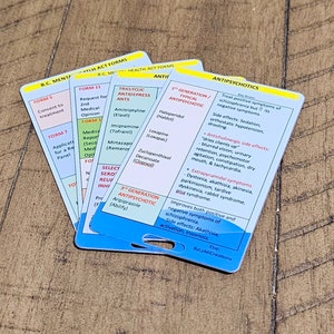 Antipsicóticos / Antidepresivos / Formularios de la Ley de Salud Mental de Columbia Británica / Psiquiatría / Tarjeta de referencia de enfermería de salud mental / Tarjetas de identificación