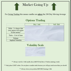 Options Trading Cheat Sheet - Etsy