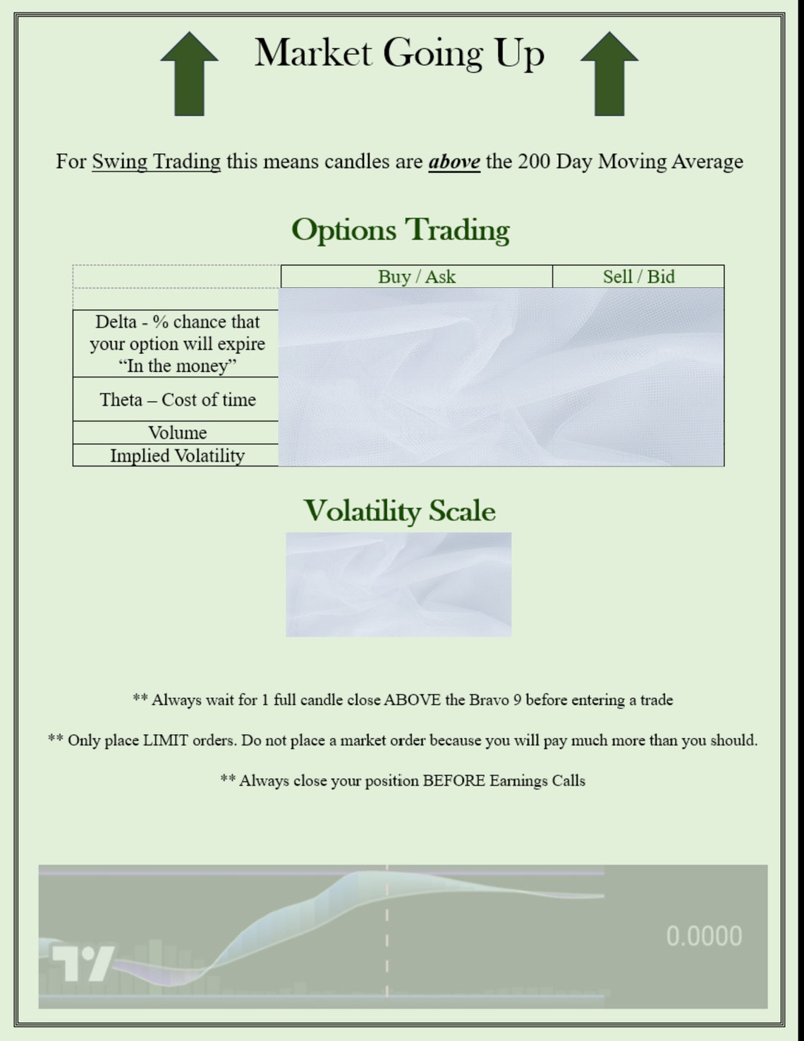 Options Trading Cheat Sheet - Etsy