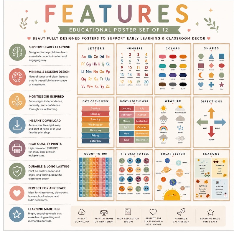May include: A set of 12 educational posters featuring colorful graphics for learning letters, numbers, colors, shapes, days, months, weather, directions, counting to 100, emotions, the solar system, and seasons with clear text and icons.