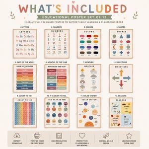 May include: A set of 12 educational posters featuring letters, numbers, colors, shapes, days of the week, months, weather, directions, counting to 100, emotions, the solar system, and seasons, all displayed in a grid with colorful text and graphics.