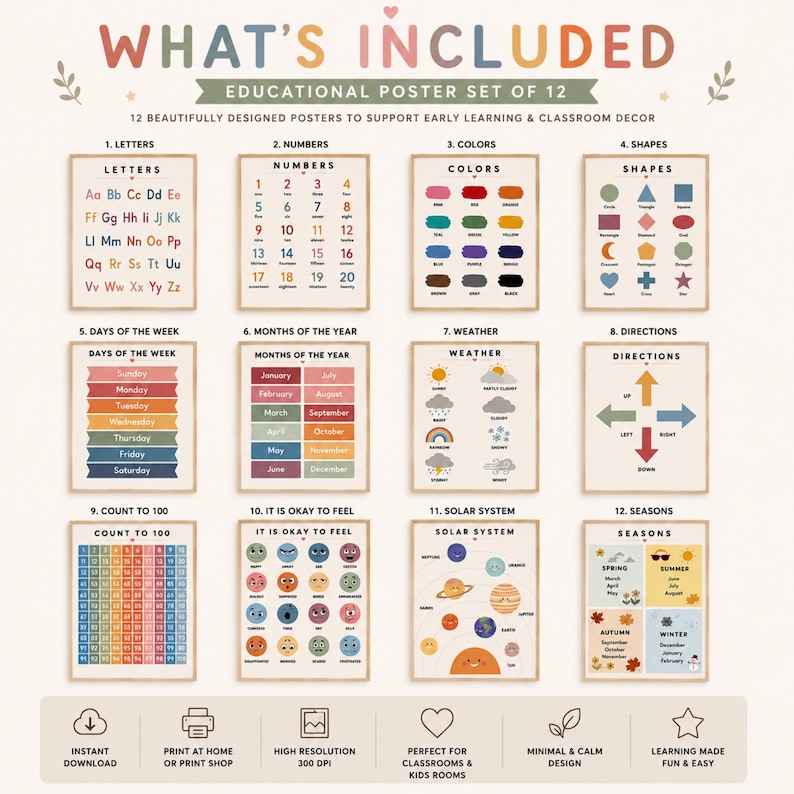 May include: A set of 12 educational posters featuring letters, numbers, colors, shapes, days of the week, months, weather, directions, counting to 100, emotions, the solar system, and seasons, all displayed in a grid with colorful text and graphics.