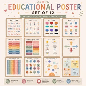 May include: A set of 12 educational posters featuring colorful charts for letters, numbers, colors, shapes, days, months, weather, directions, counting to 100, emotions, the solar system, and seasons, all displayed on a light background.