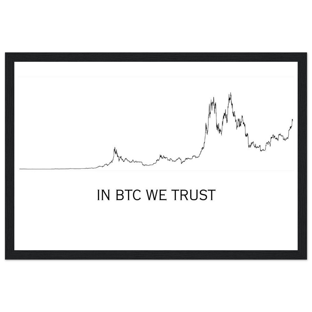 In BTC We Trust-Wooden Framed Poster