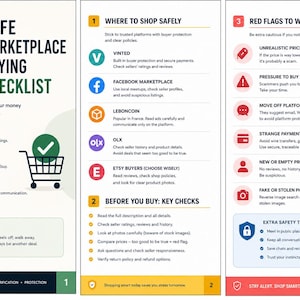 Könnte beinhalten: Infografik mit grün-weißem Thema, die eine Checkliste für den Marktplatzkauf bietet. Sie enthält Informationen zu sicheren Einkaufsmöglichkeiten, wichtigen Überprüfungen vor dem Kauf und Warnsignalen. Der Text bietet Tipps für sicheres Online-Shopping.