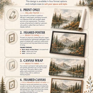 The image is a promotional flyer for a company called "Homedecor" that offers various product options for modern home decor. It provides a visual representation of the available products, including print options, framed posters, canvas wraps, and framed canvas, along with their respective sizes and finishes. The flyer emphasizes that these options are available in four formats and can be customized to suit individual preferences and home styles.