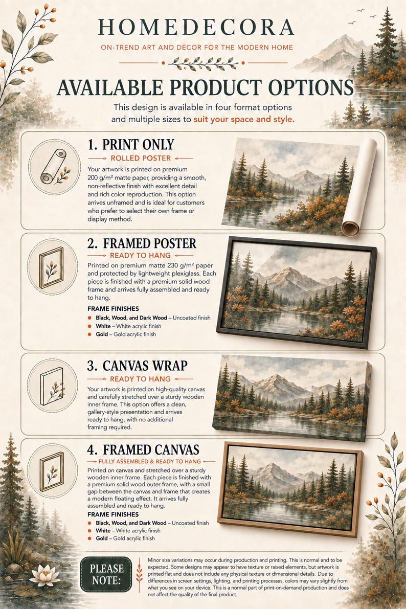 The image is a promotional flyer for a company called "Homedecor" that offers various product options for modern home decor. It provides a visual representation of the available products, including print options, framed posters, canvas wraps, and framed canvas, along with their respective sizes and finishes. The flyer emphasizes that these options are available in four formats and can be customized to suit individual preferences and home styles.