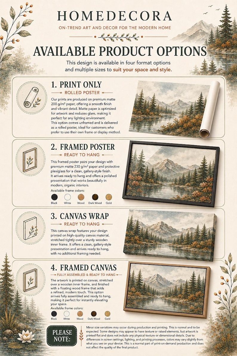 The image is a detailed guide to various product options for home decor, including print options, framed options, and canvas options. It provides information on the different formats available and their respective advantages, as well as the available colors for each format. The guide is designed to help customers choose the most suitable option for their space and style preferences.