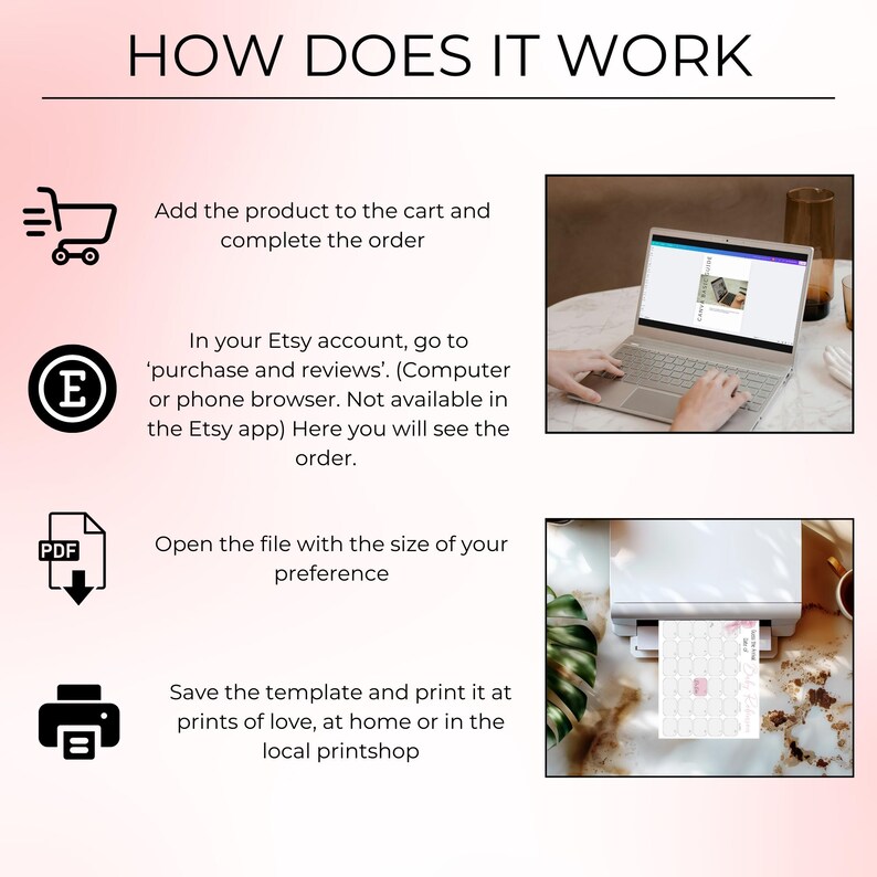 May include: An instructional graphic with the title "HOW DOES IT WORK". It shows a shopping cart icon, an Etsy logo, a PDF download icon, and a printer icon, each with accompanying text explaining the process of purchasing and printing a product.