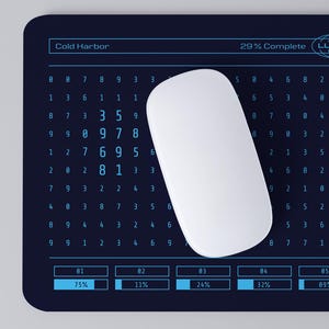 Schreibtisch Mousepad | Ablösung | Lumon | Mark Scout | Fankunst
