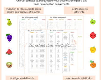 Tableaux de diversification alimentaire